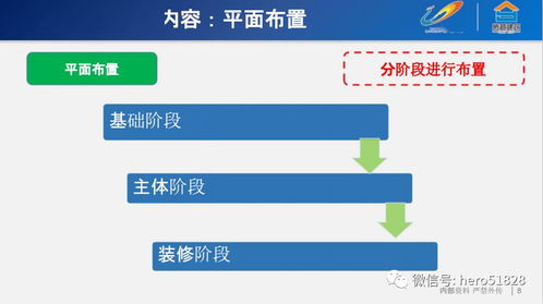 慢工出细活，匠心筑蓝图——强烈推荐“慢慢看”旅游开发项目策划咨询