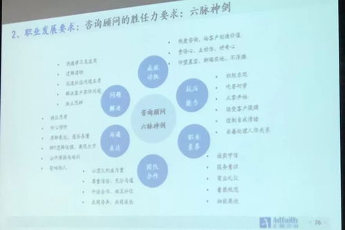 与头部大咖面对面 首场职业发展活动聚焦咨询行业与旅游项目策划
