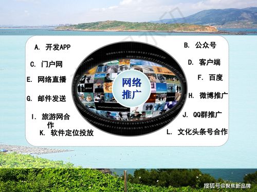 东庠岛文旅开发概念性规划 徐晔先生的文旅项目策划框架
